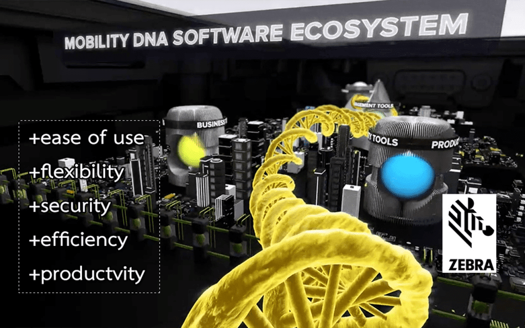 MOBILITY DNA ENTERPRISE MOBILITY SOFTWARE