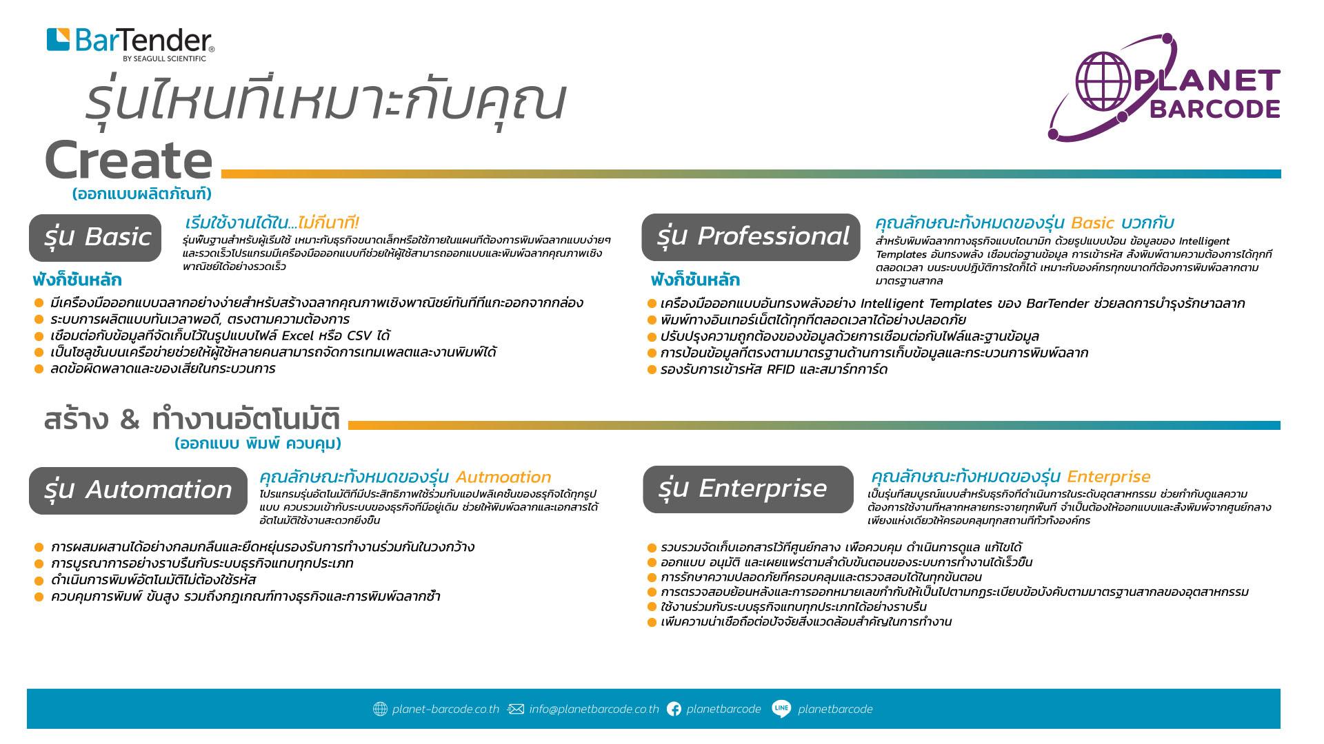 Bartender ออกแบบ พิมพ์บาร์โค้ด